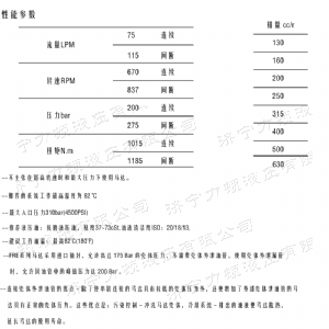 FRE系列标准液压马达